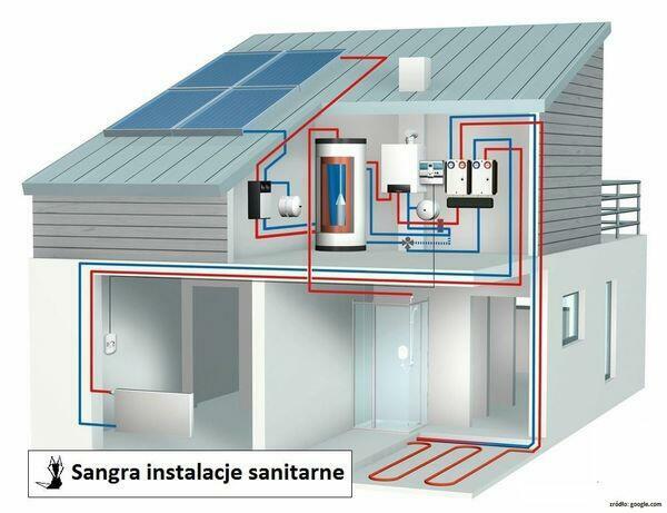 Kierownik robót instalacyjnych sanitarnych