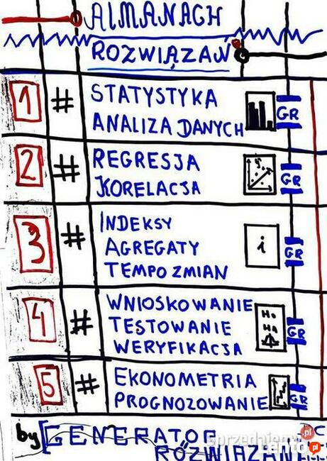 Statystyka Medyczna - Kompleksowa pomoc edukacyjna, Studia