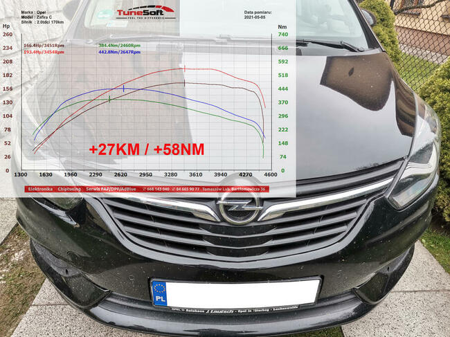 CHIPTUNING CHIP TUNING - Podnoszenie mocy HAMOWNIA