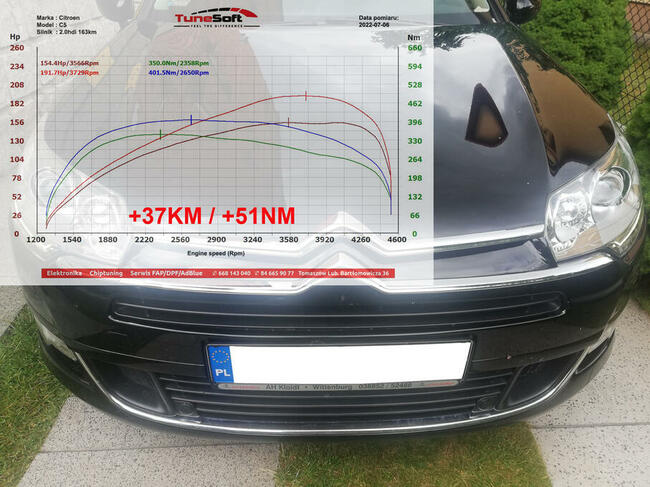 CHIPTUNING CHIP TUNING - Podnoszenie mocy HAMOWNIA