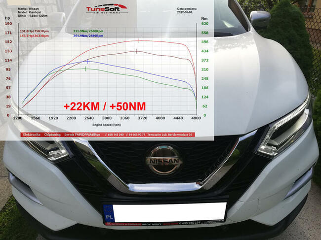 CHIPTUNING CHIP TUNING - Podnoszenie mocy HAMOWNIA