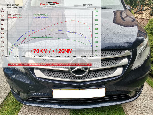 CHIPTUNING CHIP TUNING - Podnoszenie mocy HAMOWNIA