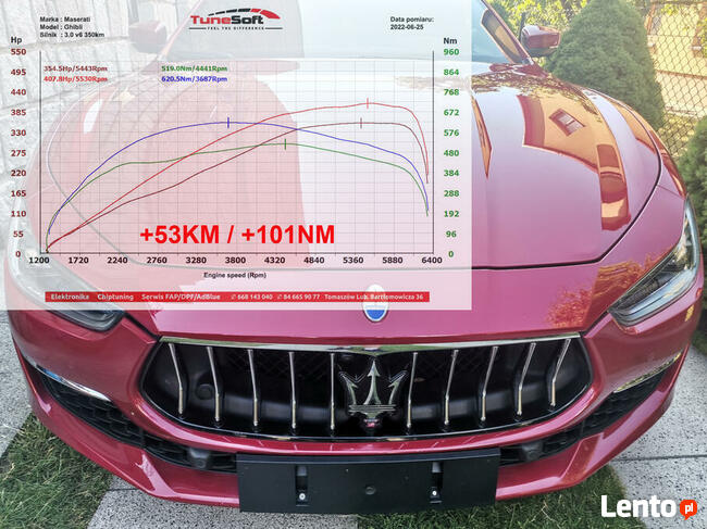 CHIPTUNING CHIP TUNING - Podnoszenie mocy HAMOWNIA