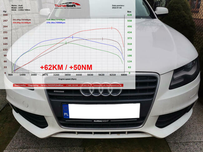 CHIPTUNING CHIP TUNING - Podnoszenie mocy HAMOWNIA