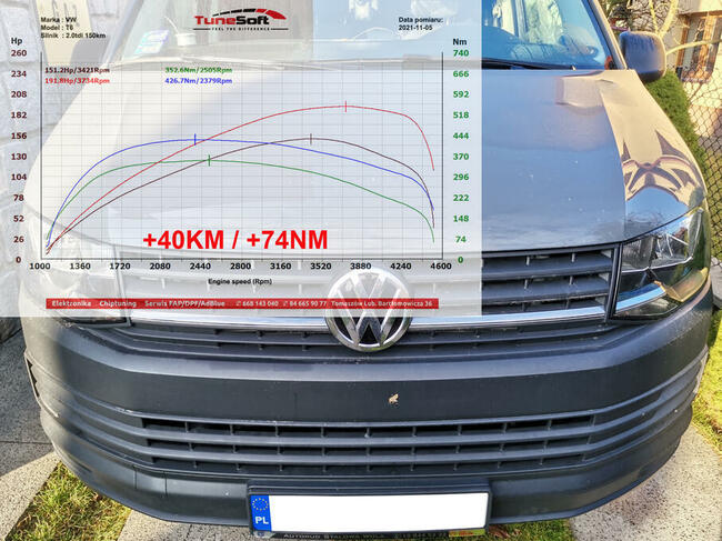 CHIPTUNING CHIP TUNING - Podnoszenie mocy HAMOWNIA