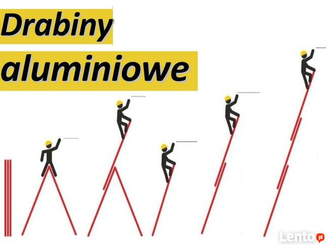 Wypożyczę RUSZTOWANIE aluminiowe DRABINA wynajem wynajmę