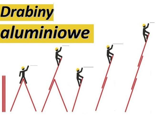 Wynajmę RUSZTOWANIE aluminiowe lekkie remont Wypożyczę