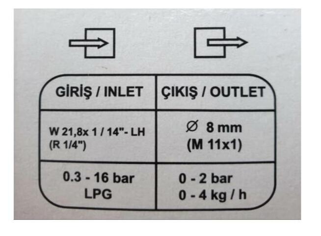Reduktor do Butli Gazowej Gazu z Regulacją Ciśnienia Gastro