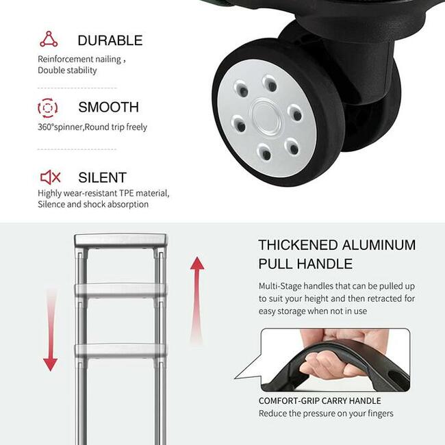 Fochier Zestaw walizek 3szt. 45L 72L 90L zamek TSA