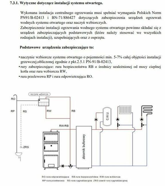 Kocioł Feniks Pleszew na węgiel drewno zasypowy 13KW 5klasa