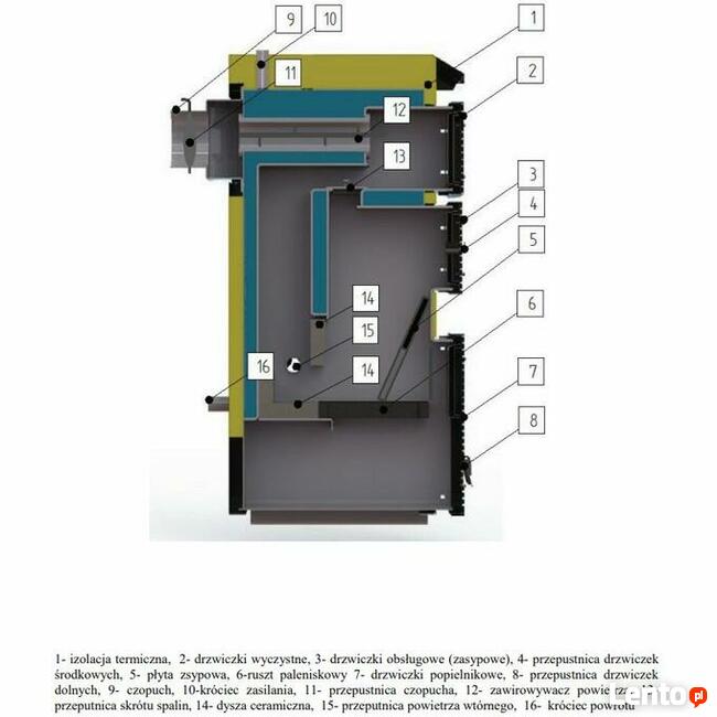 Kocioł 5klasa Feniks Pleszew na węgiel drewno zasypowy 18KW