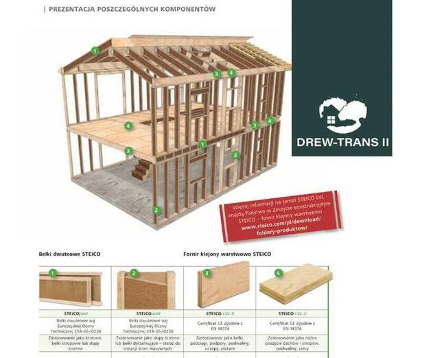 Belka dwuteowa 45x240 Steico Joist belka stropowa, ścienna