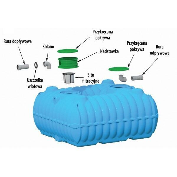 Zbiornik na wodę deszczową BOLT 3000l