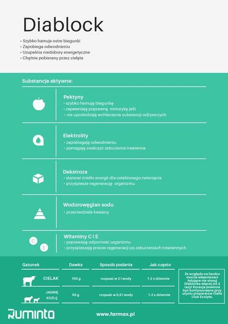 Ruminta Produkt Przeciw Ostrym Biegunkom u Cieląt Jagniąt Ko