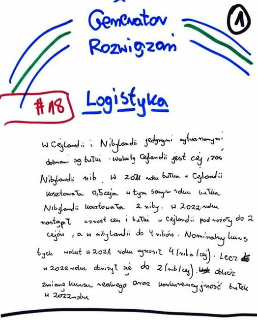 Efektywność lokalizacji magazynu - Zestaw 4 rozwiązań