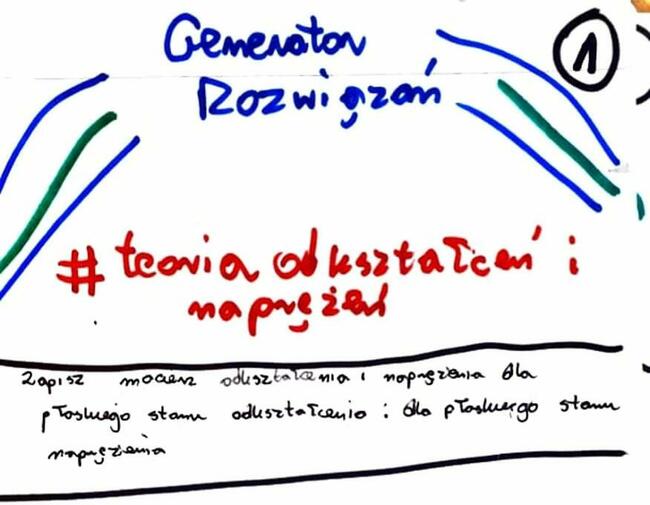 Płaski stan odkształcenia, Niezmienniki - Zestaw 5 rozwiąz