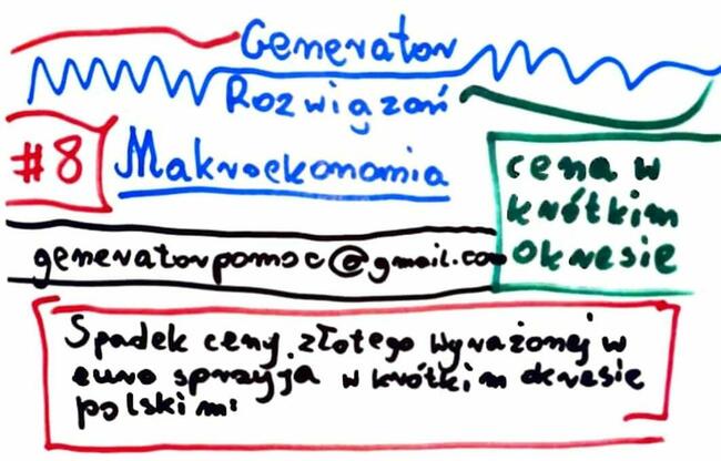 Model Keynesa / Zmiana cen i dóbr - Zestaw 5 rozwiązań