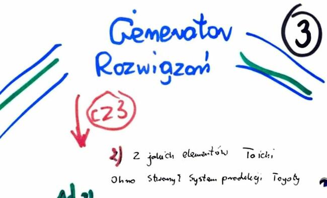 TQM, Layout produkcji - Zestaw 2 rozwiązań