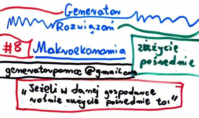 Model Keynesa / Zmiana cen i dóbr - Zestaw 5 rozwiązań