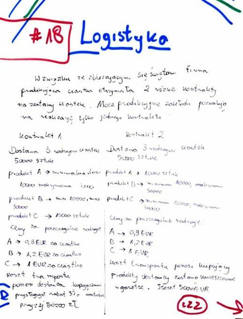 Efektywność lokalizacji magazynu - Zestaw 4 rozwiązań