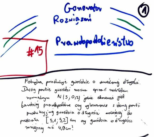 Metoda najmniejszych kwadratów - Zestaw 3 rozwiązań