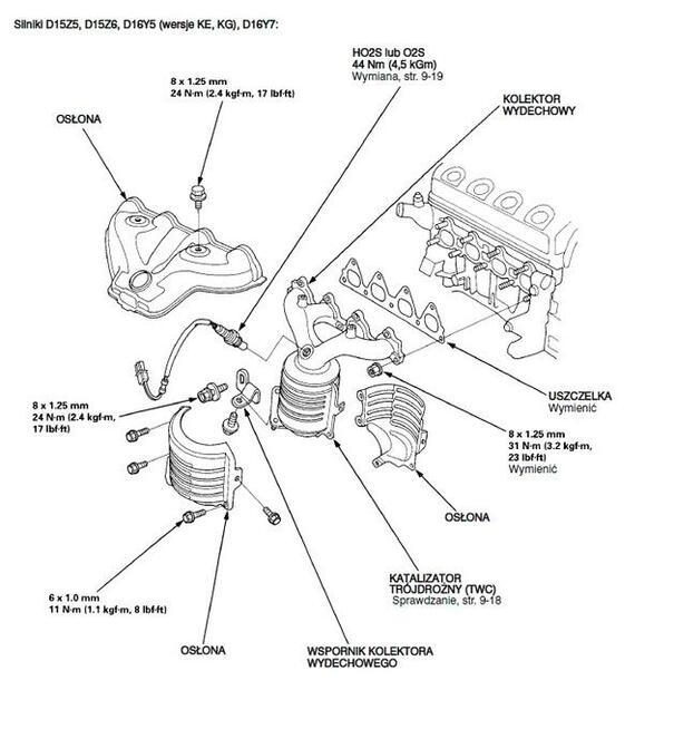 Katalizator Honda Civic VI EK3 D15Z6 benzyna