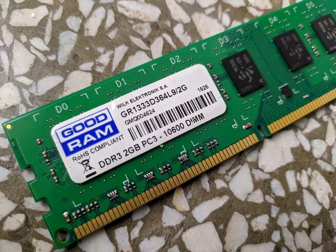 Pamięć RAM 2 GB (testowana)