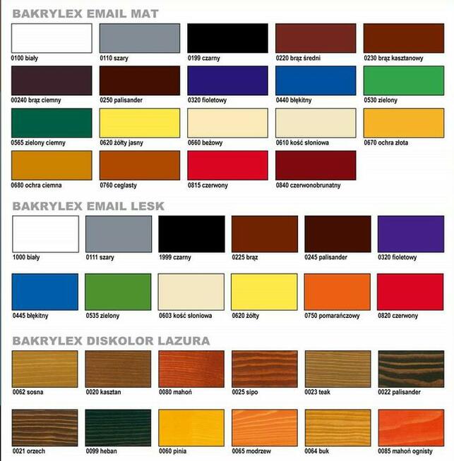 FARBA UNIWERSALNA EMALIA