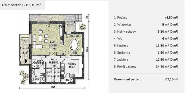 sprzedam dom projekt wb3344