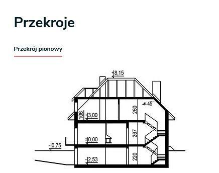 sprzedam dom projekt wb3344