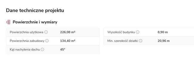 sprzedam dom projekt wb3344