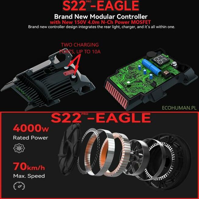 Monocykl elektryczny King Song S22 Pro