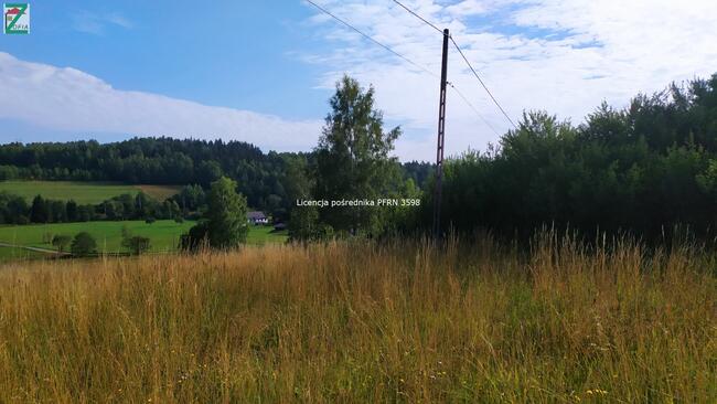 Działka budowlana JORDANÓW