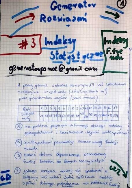 Funkcja trendu, Indeksy - Zestaw rozwiązań