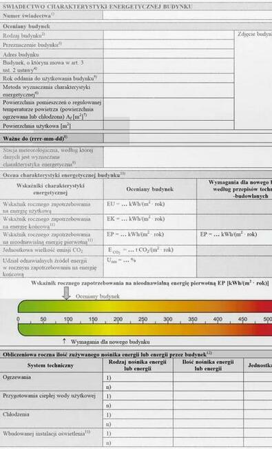 Świadectwo charakterystyki energetycznej