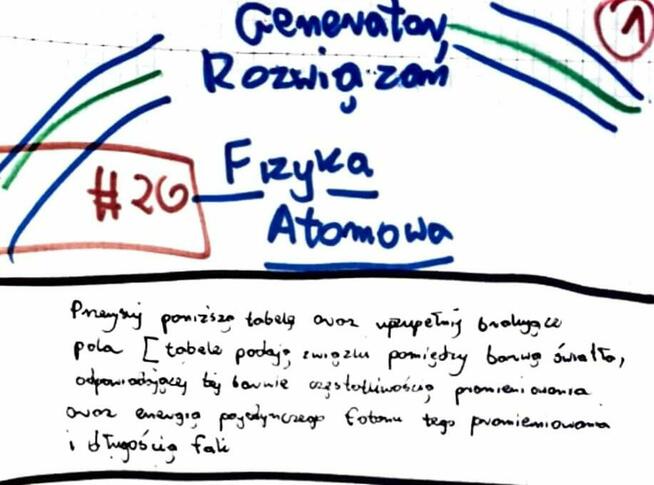 Elektron na orbicie, Energia elektronu - Zestaw rozwiązań