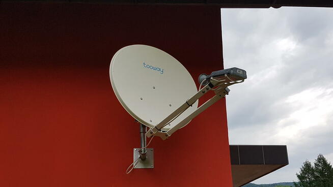 SPRZEDAŻ - INSTALACJE INTERNETU SATELITARNEGO