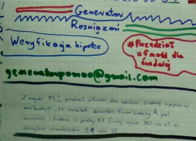 Test niezależności Chi-Kwadrat - Zestaw rozwiązań