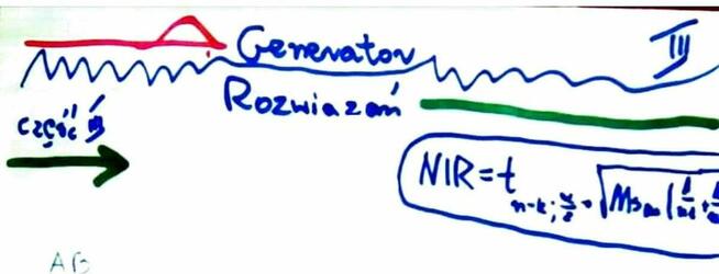 1-czynnikowa ANOVA, Test NIR - Zestaw rozwiązań