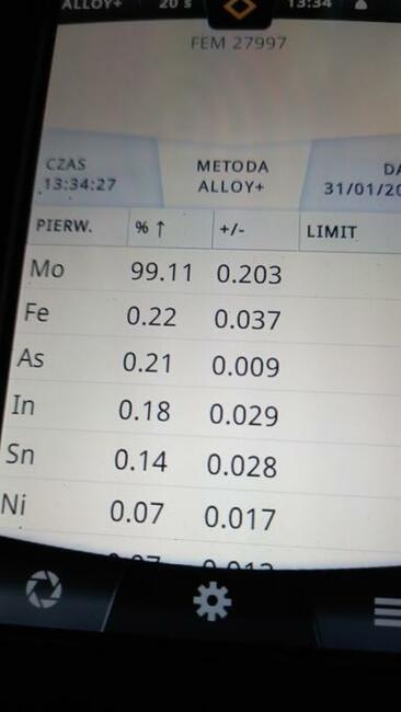 Skup molibdenu, złom molibdenu, odpady molibdenu