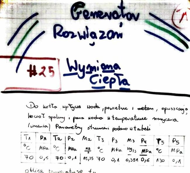 Wymiennik ciepła - Parametry temperaturowe Zestaw rozwiązań