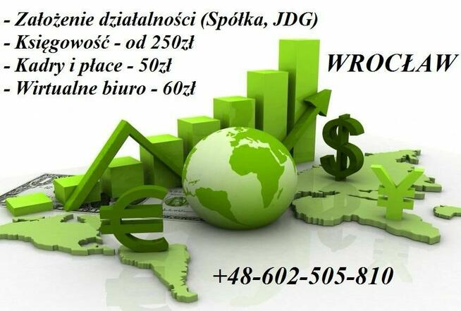 Księgowość, kadry, wirtualne biuro, założenie działalności