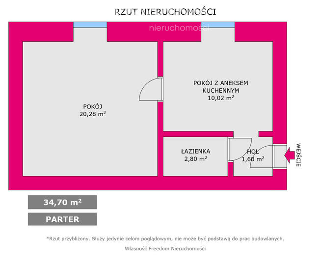 Pokój z kuchnią na Klimontowie, CO miejskie