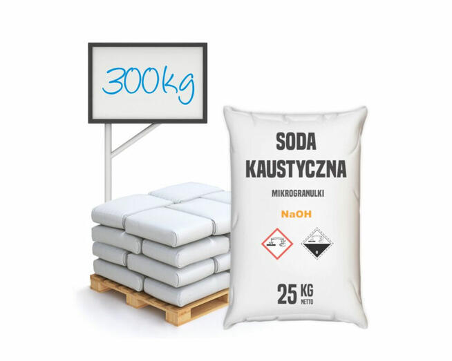 Soda kaustyczna, mikrogranulki