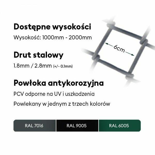 Kompletne Ogrodzenie z siatki powlekanej PVC producent