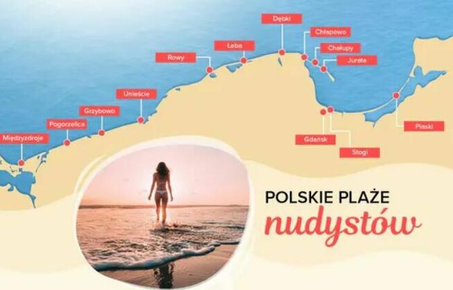 Wczasy w Chałupach.