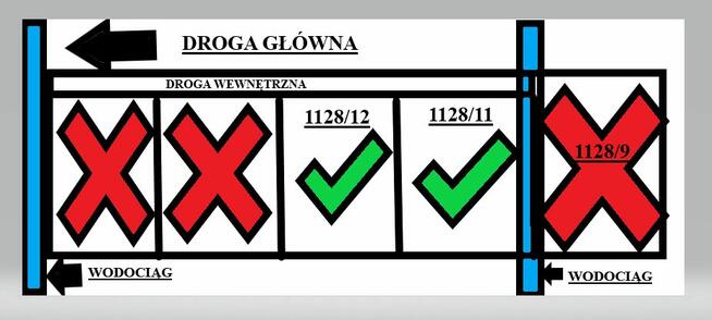 Sprzedam działkę Skrobów