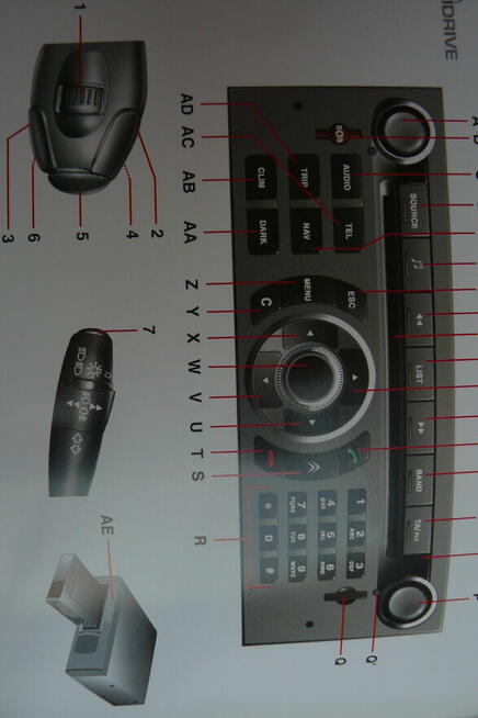 Citroen C5 instrukcja obslugi+system nawigacji