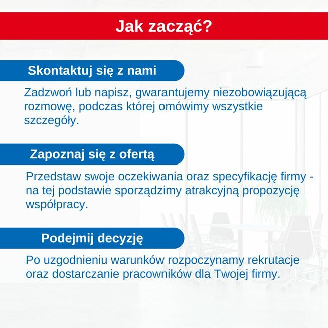 Walter-Fach-Kraft Polska - Twój HR Biznes Partner