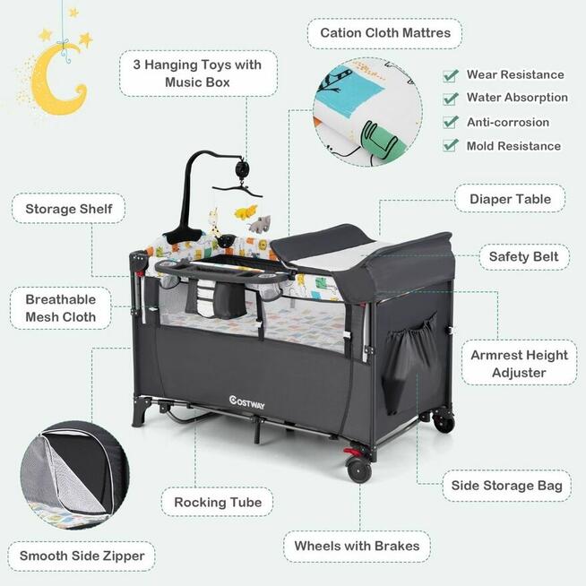 Nowe przenośne łóżeczko dziecięce 3 w 1